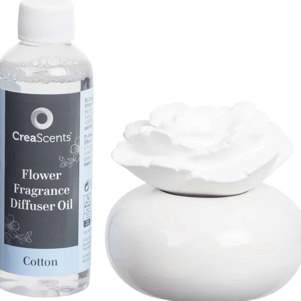 Clearance Creascents Geurgiftset Afwas- & Wasmiddelen