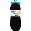 Discount Footies Microvezel Beenmode