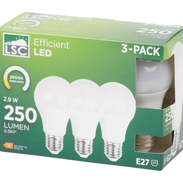 New Ledlampen Verlichting