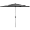 Best Parasol Zonwering