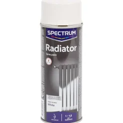 Outlet Hoogglans Radiator Spuitverf Verf