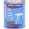 Clearance 2-In-1 Matte Verf Rock Verf
