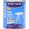 Discount 2-In-1 Matte Verf Serene Stone Verf